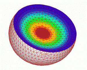 القيم والمتجهات المميزة للمصفوفات