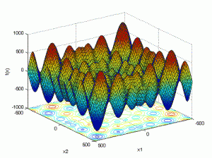 التربيع الرقمي
