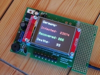 مشاريع بـ PIC ـ